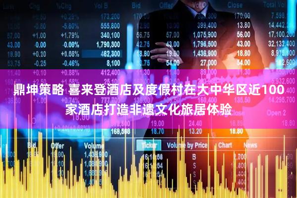 鼎坤策略 喜来登酒店及度假村在大中华区近100家酒店打造非遗文化旅居体验